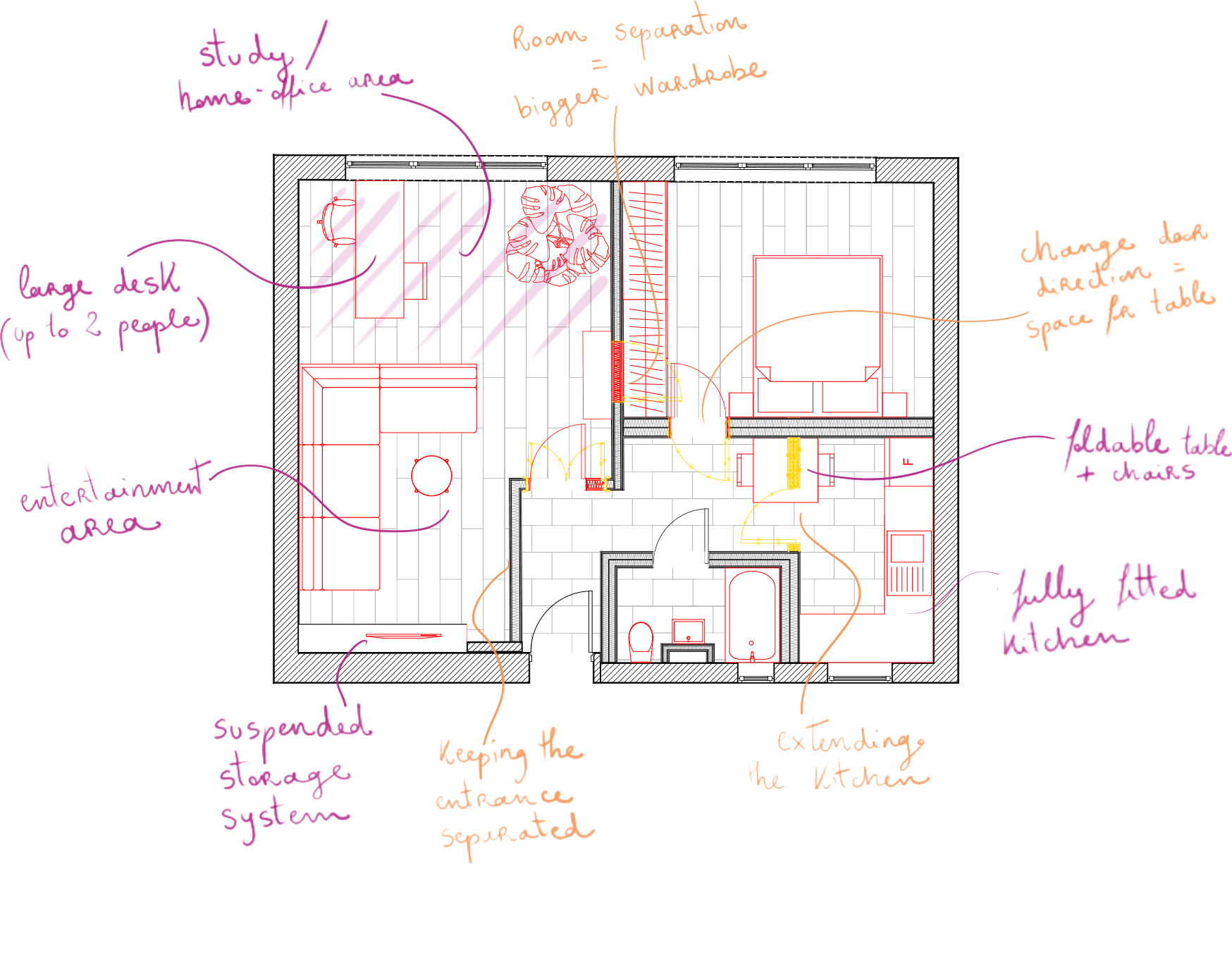 The existing layout marked up by hand: study and home-office area, a large desk for two, the entertainment area, suspended storage, keeping the entrance separated, room separation as a bigger wardrobe, changing the door direction to make space for a table, a foldable table and chairs, and extending the fully fitted kitchen.